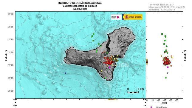 El Hierro registra cerca de 90 temblores en 24 horas
