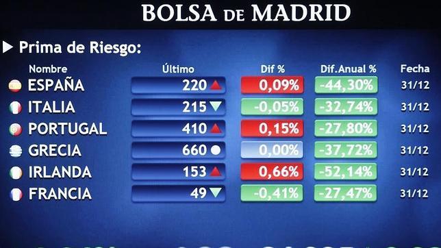 El Tesoro emitirá en 2014 más de 240.000 millones y afronta vencimientos por 150.000