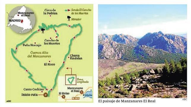 Ruta por la Cuenca Alta del Manzanares