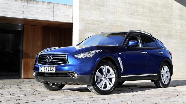 Los EX y FX de Infiniti, más «a tiro»