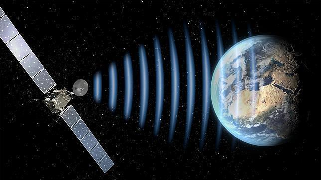 La sonda Rosetta despertó el pasado 20 de enero y envió sus primeras señales a la Tierra