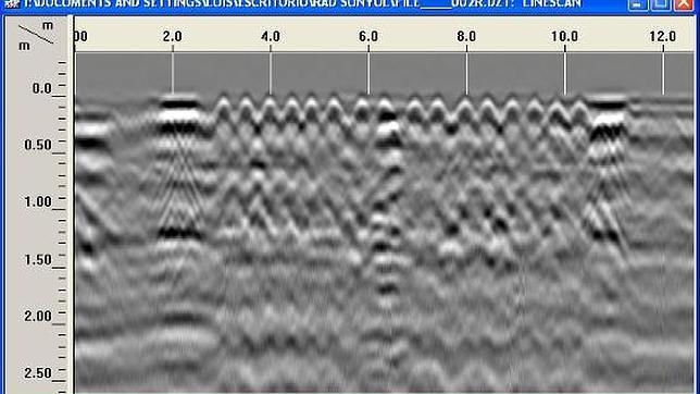 Radagrama en que se refleja una lectura de los posibles huecos o espacios localizados en el subsuelo por el georradar