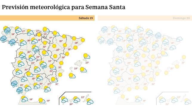 Previsión para el sábado 19 de abril