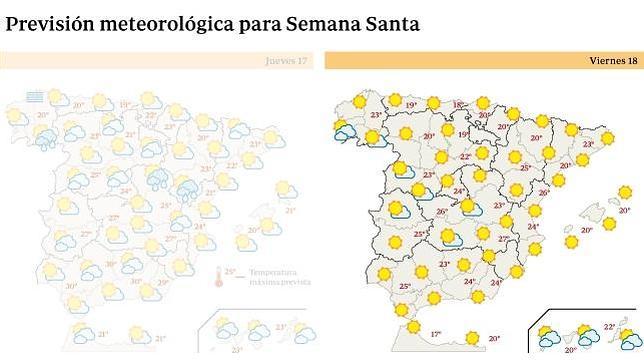Previsión para el viernes 18 de abril