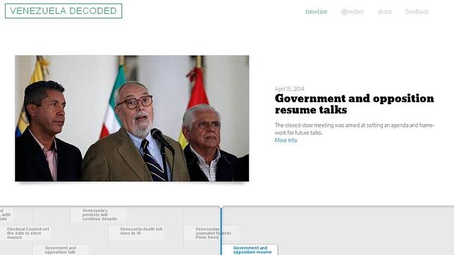 Periodistas crean una herramienta web para informarse sin censura sobre Venezuela