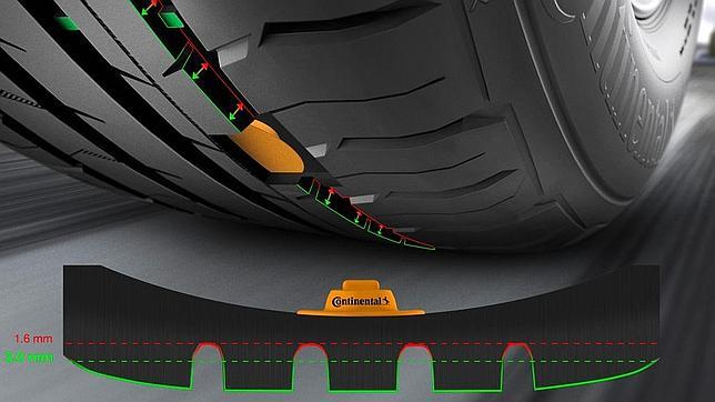 Sensores que miden el dibujo de los neumáticos