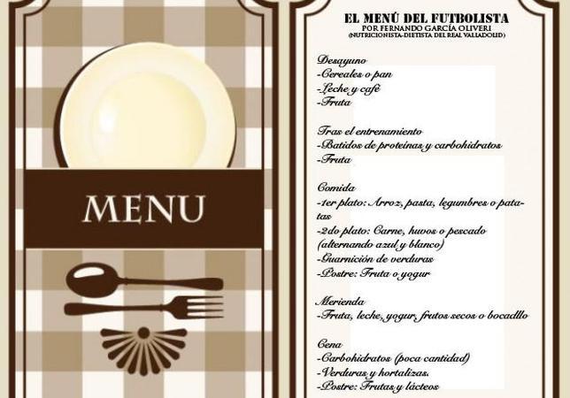 Así es la dieta de un futbolista
