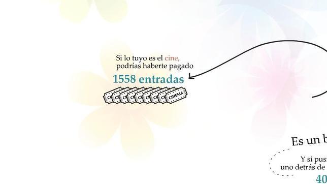 Una aplicación para descubrir en qué podrías haber gastado el dinero del tabaco