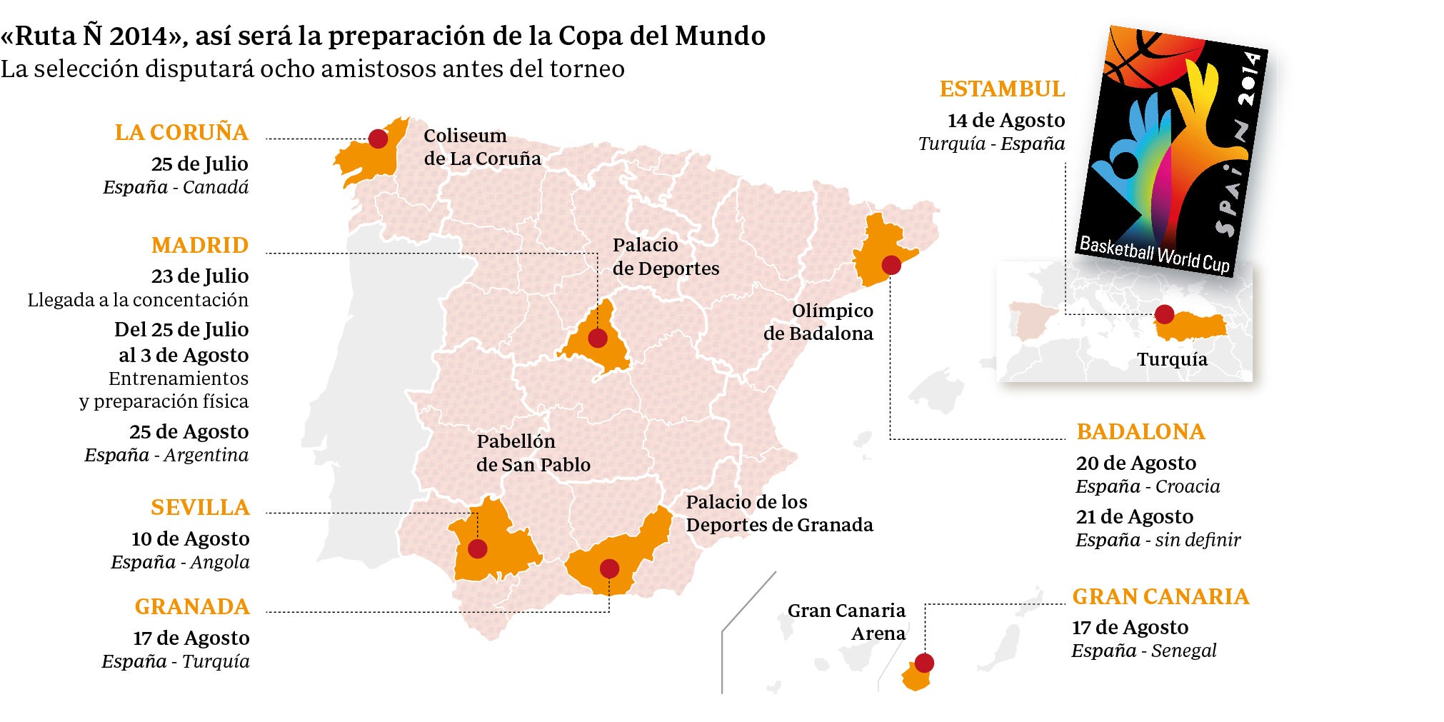 Cuarenta días pensando en oro