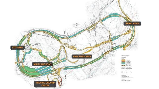 Así es la pista de ensayos más segura y completa del mundo