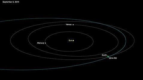 Un asteroide de 20 metros ha rozado la Tierra