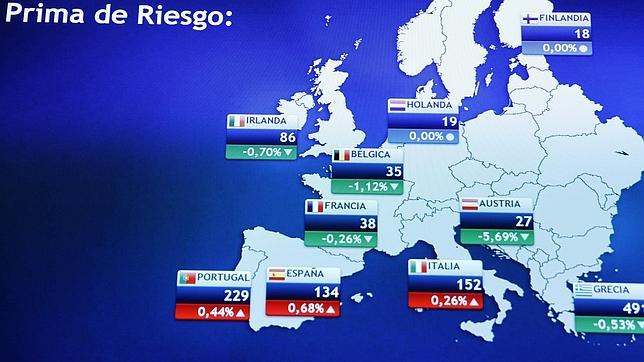 España capta 3.008 millones en obligaciones con los intereses en el mínimo histórico