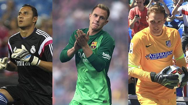 El enredo en las porterías de Real Madrid, Barcelona y Atlético