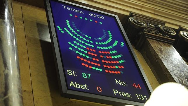 Próximos pasos en la consulta catalana: La respuesta del Gobierno será inmediata