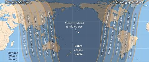 El selenelion, el extraño eclipse lunar de este miércoles