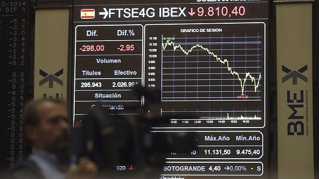 El Ibex vuelve a caer, un 1,72%, y se sitúa en niveles de diciembre