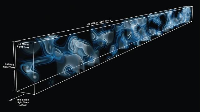 El primer mapa del Universo oculto