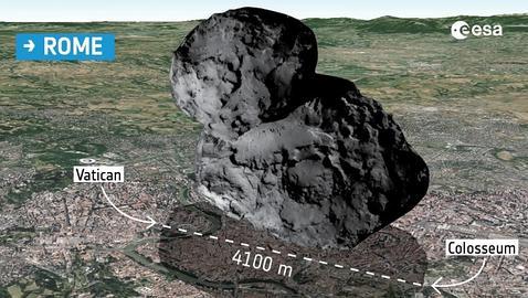 El tamaño del cometa de Rosetta, comparado con Madrid