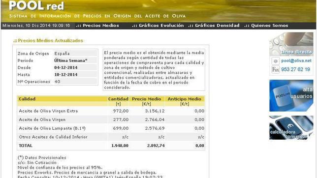 Los precios del aceite de oliva se recuperan tras un lustro bajo mínimos