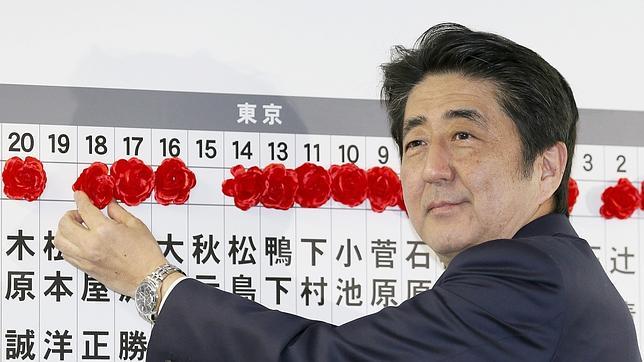 El primer ministro Abe logra una arrolladora victoria en las elecciones de Japón