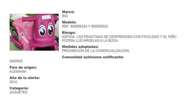 Ficha del producto en el portal de consumo de la Comunidad de Madrid