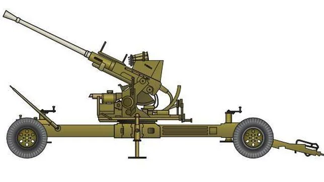 Los cañones Bofors aún prestan servicio hoy en algunos países