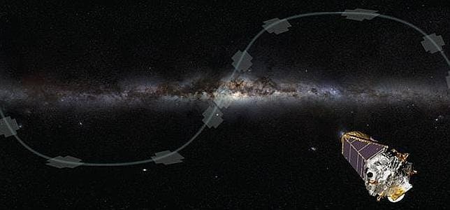 Kepler apunta al plano de la galaxia para obtener imágenes de planetas en tránsito