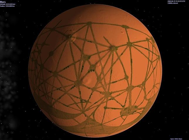 Marte, dibujado por el astrónomo Percival Lowell