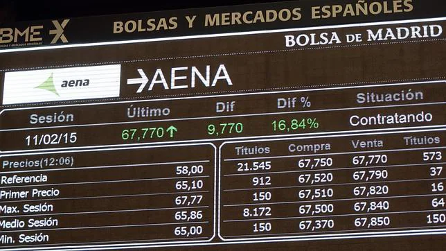 AENA liga el éxito de su salida a Bolsa con la buena imagen de la economía española
