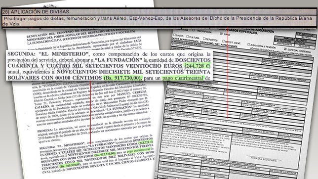 Chávez pagaba 7.000 euros al mes por cada asesor de la fundación CEPS