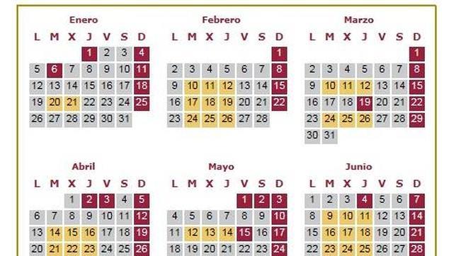 El Congreso: seis días de pleno en marzo y una Semana Santa de 18 días