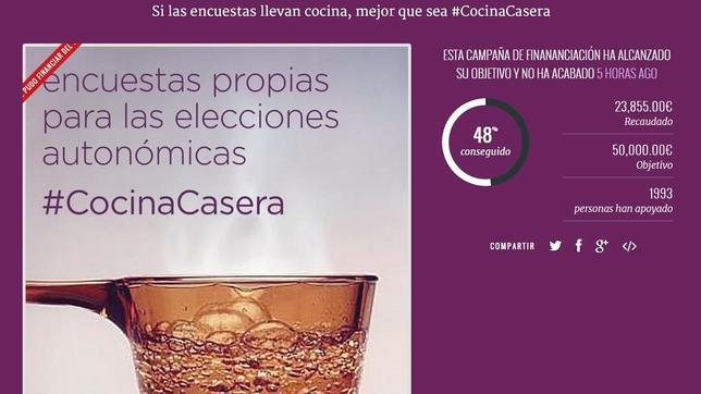 Podemos pincha en su campaña de recaudación para hacer encuestas propias