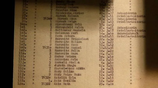 Facsímil de una de las «Listas de Schindler» que se encuentra en el Museo del Holocausto en Jerusalén
