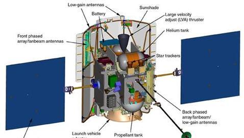 La sonda también ha analizado la composición y el campo magnético de Mercurio (NASA/Johns Hopkins University Applied Physics Laboratory/Carnegie Institution of Washington)