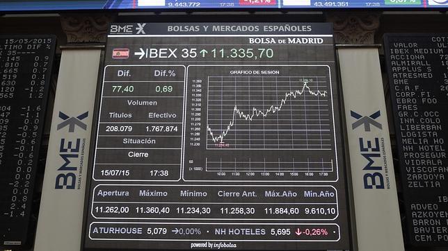 El Ibex recupera los niveles de mayo tras el fin del conflicto griego