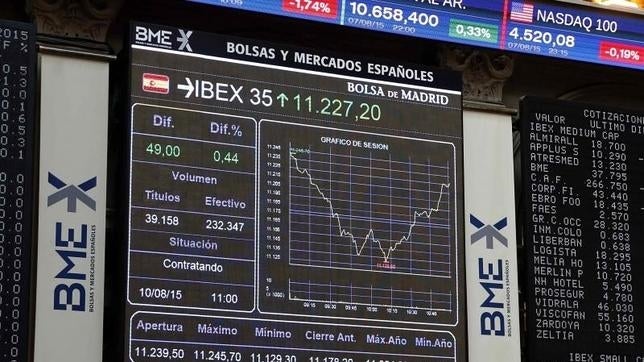 Aena se revaloriza casi un 80% desde su estreno en Bolsa