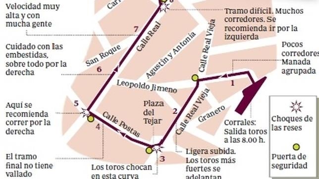 Ilustración del recorrido de los encierros de 2012 con dirección a la Plaza de Toros