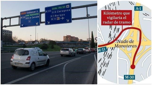 Madrid prepara su primer radar de tramo