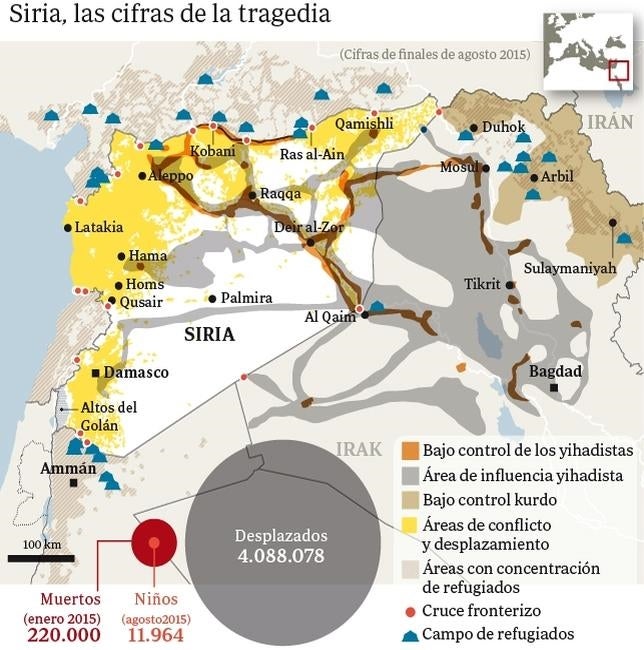 Siria, un país roto que solo atrae              a los yihadistas