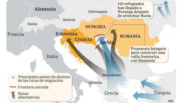 Las alternativas al cierre de la frontera de Serbia y Hungría