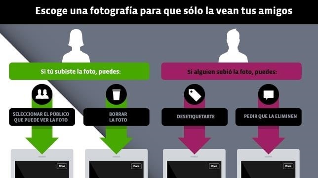 Cómo hacer que tu perfil de Facebook te ayude a buscar empleo