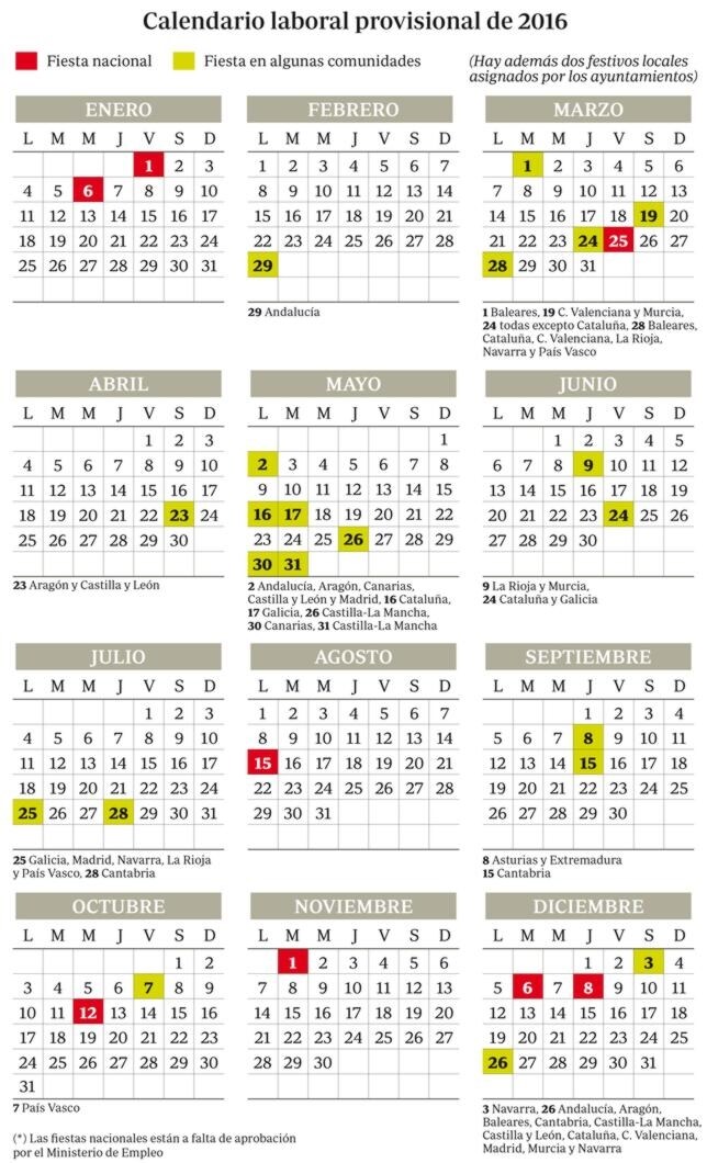 Calendario laboral provisional de 2016