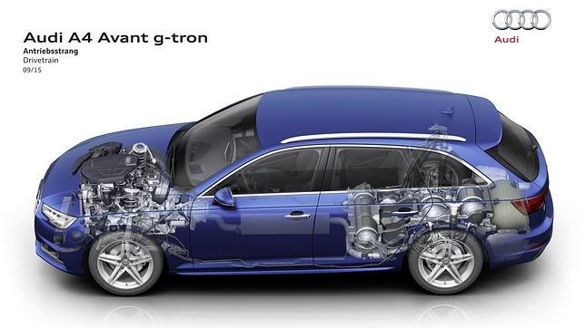 A4 Avant g-tron, a gas