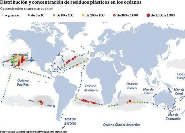El sumidero marino contiene ya 150 millones de toneladas de plástico