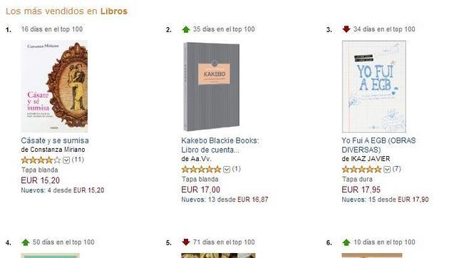 El polémico libro «Cásate y sé sumisa», el más vendido en Amazon