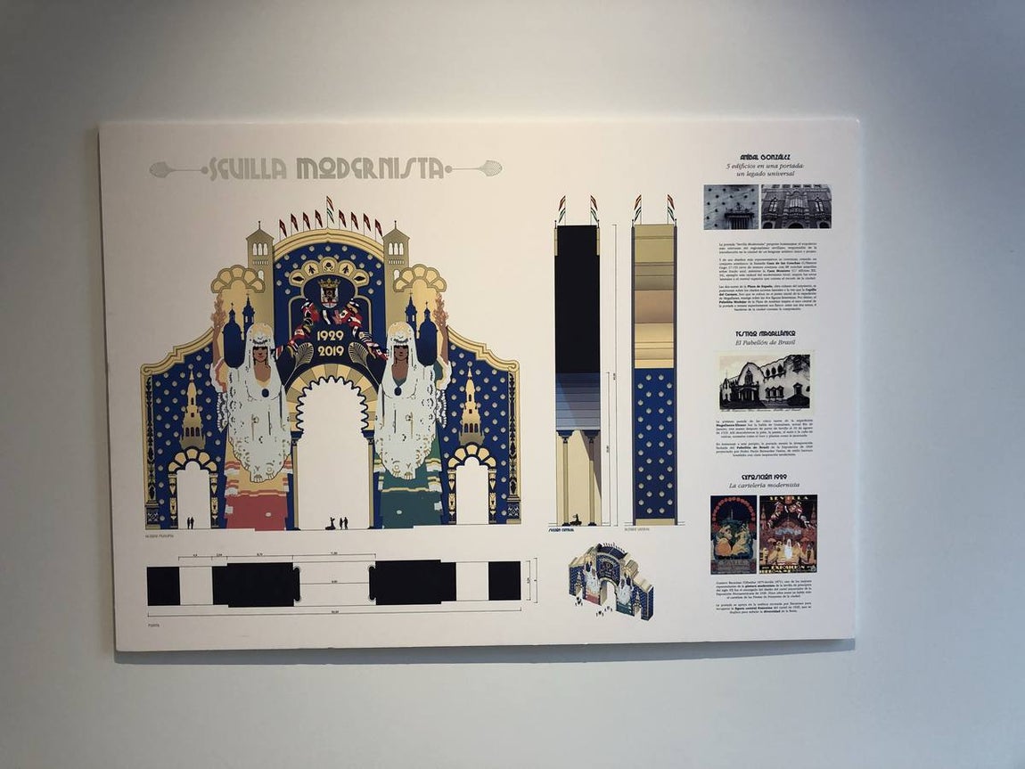 Los otros proyectos de portada para la Feria de Abril de Sevilla 2019