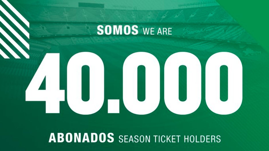 El Betis alcanza los 40.000 abonados