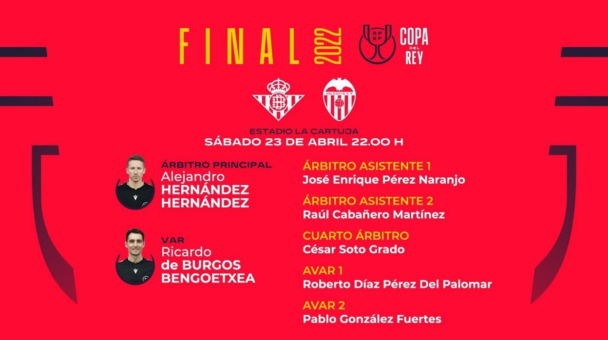 Oficial: Hernández Hernández, árbitro de la final de Copa