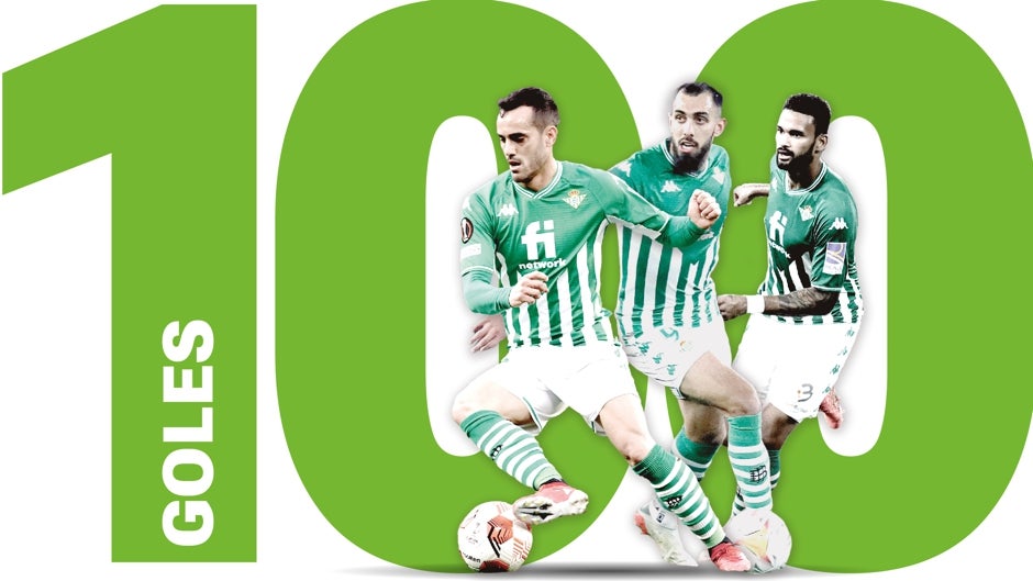 La radiografía de los 100 goles