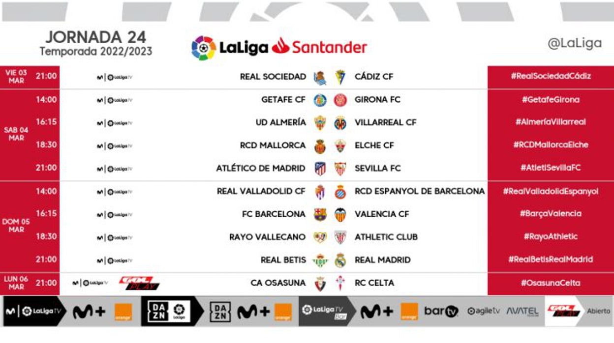 Horarios de la jornada 24ª de LaLiga